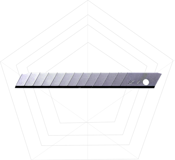 0.4 Snap-off blade